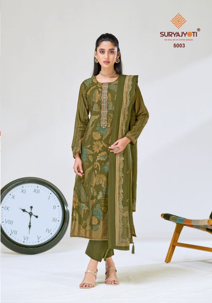 Suryajyoti Kajal Vol-5