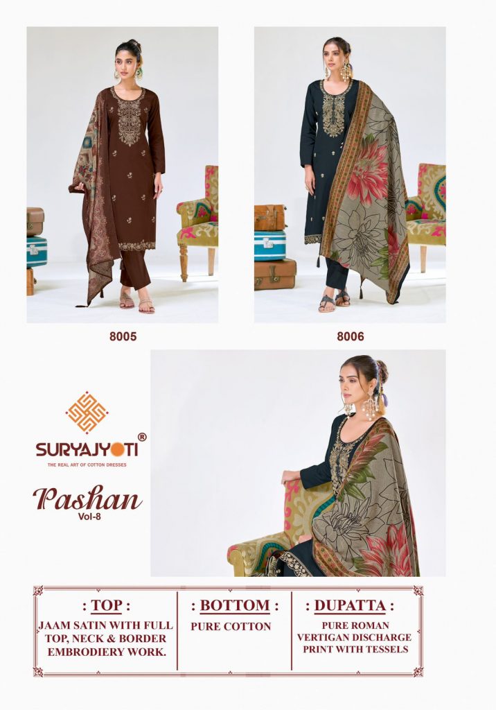 Suryajyoti Pashan Vol-8